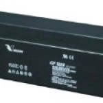 CP1223
