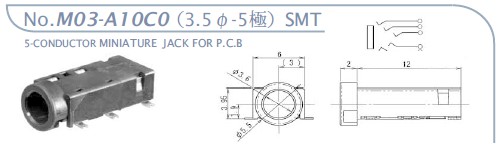 M03-A10C0