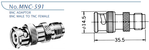 MNC-591