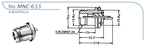 MNC-655