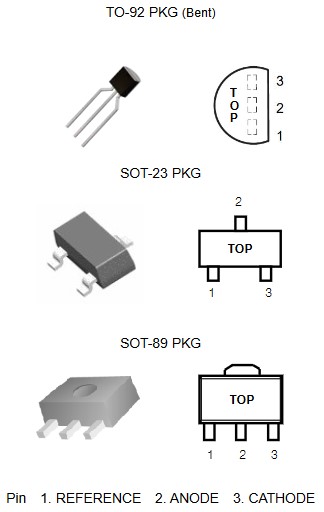 TL432/A/C