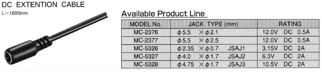 MC-3980