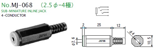 MJ-068