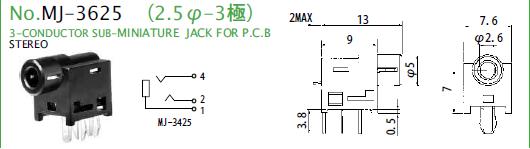 MJ-3625