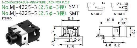 MJ-4225-3