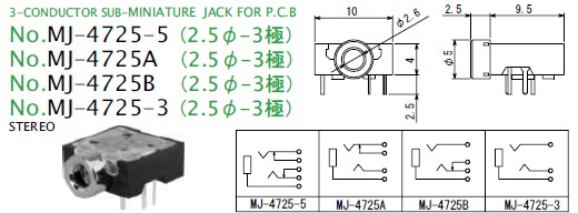 MJ-4725A