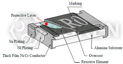 PWR12FTRC1A-57K6 PWC resistor Token