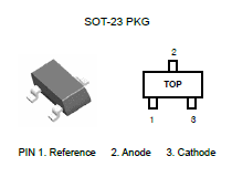 LP431A/C