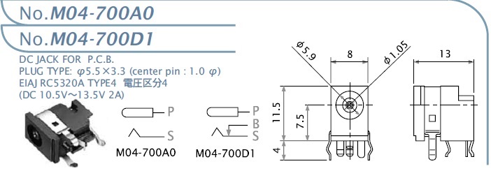 M04-700D1