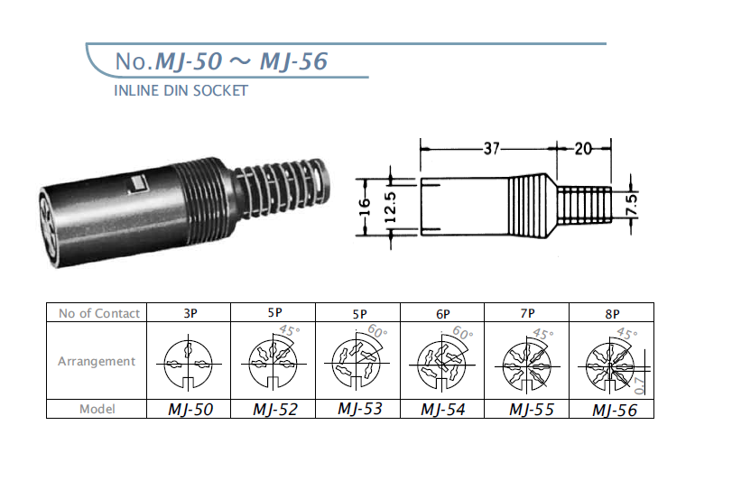 MJ-50