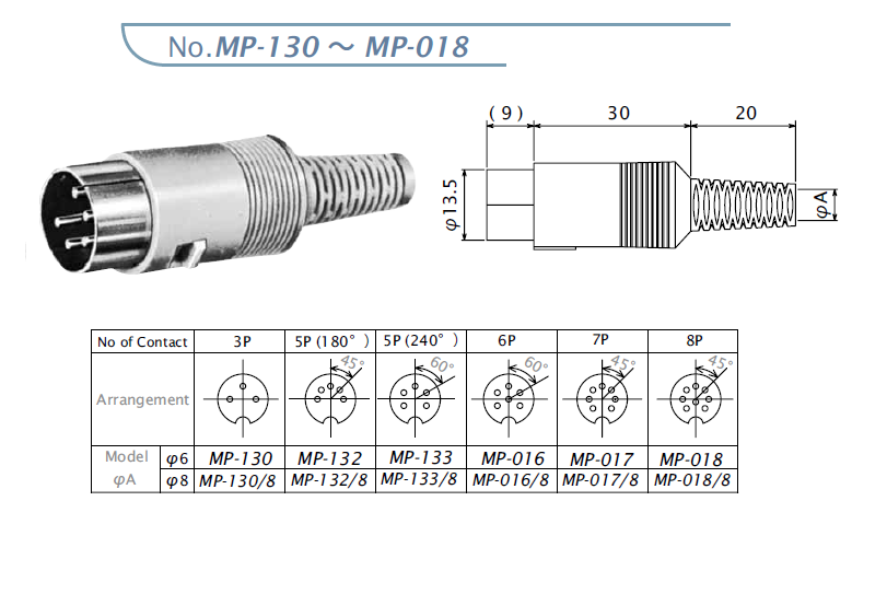 MP-016