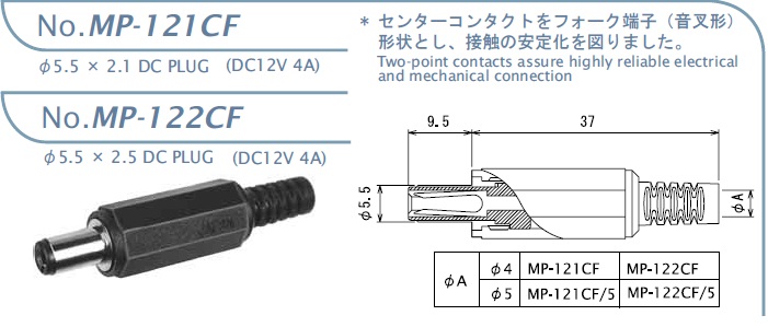 MP-121CF