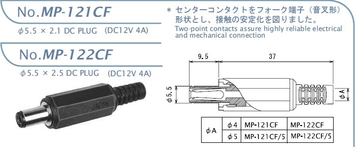 MP-122CF